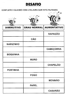 ATIVIDADES DE PORTUGUÊS PARA 3° ANO GRAMÁTICA INFANTIL