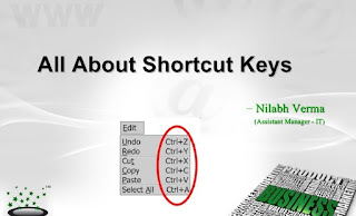 Microsoft_product_ashortcut-keys
