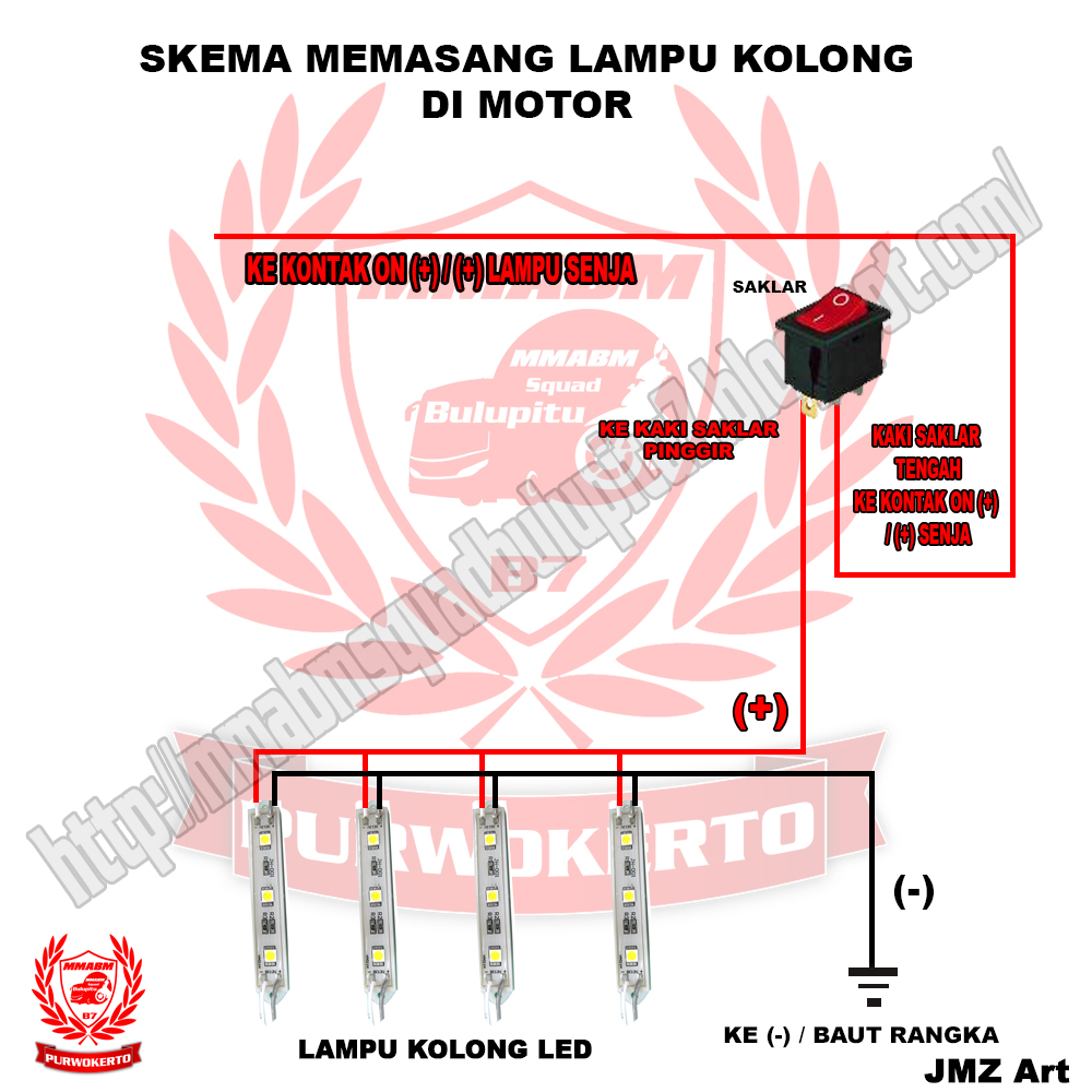 MMABM Squad Bulupitu Modifikasi Motor Ala Bis Malam Squad Bulupitu