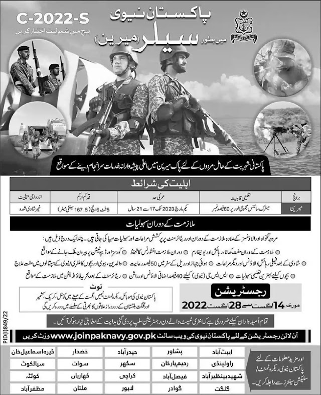  Job Advertisement of Pak Navy Jobs 2022 