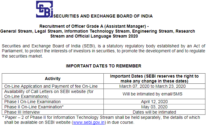 SEBI Officer Grade A Recruitment 2020 SEBI 147 Officer Grade A Online form last date extended