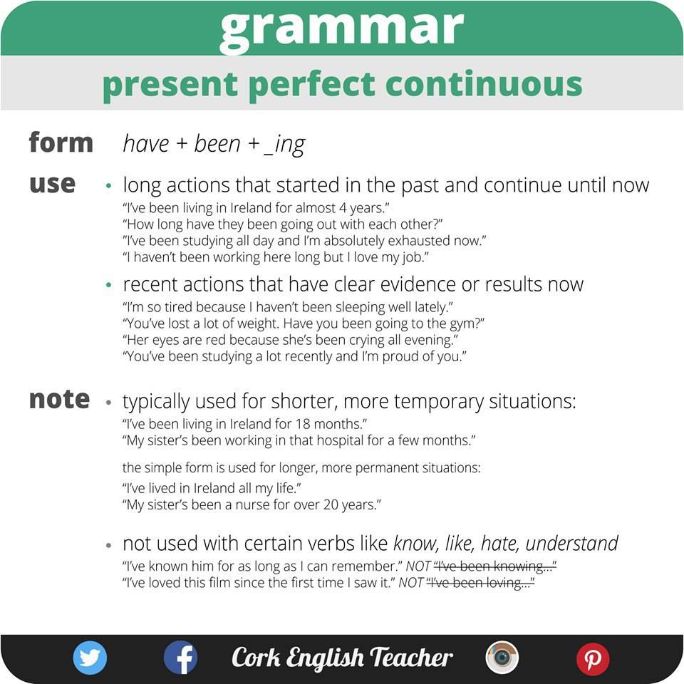 Click on: PRESENT PERFECT CONTINUOUS vs PRESENT PERFECT