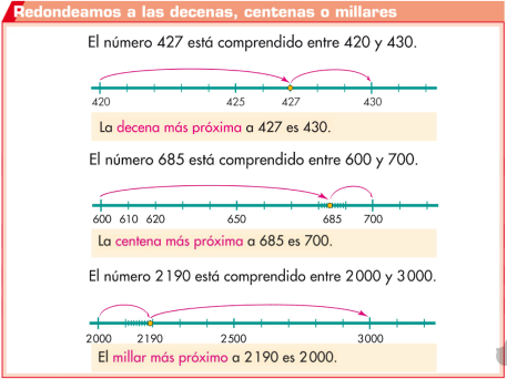 Resultado de imagen de aproximacion centena