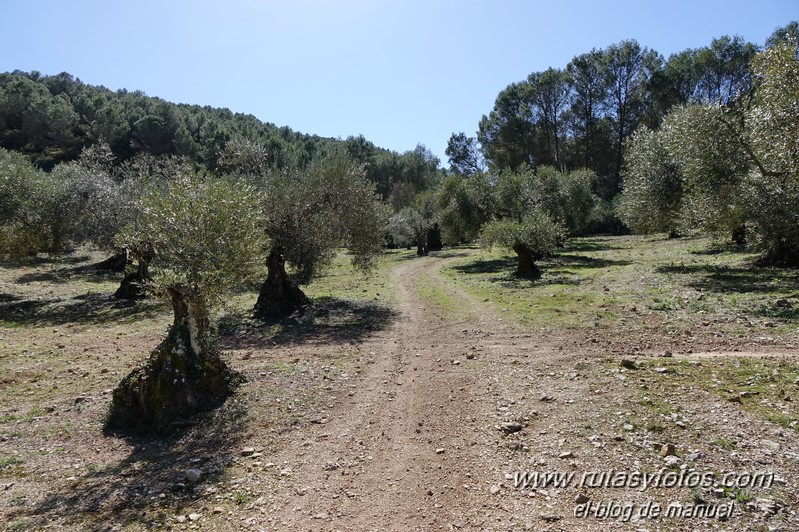 Sierra del Padrastro