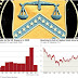 SUPPLY FEARS START TO HIT TREASURIES / THE FINANCIAL TIMES ( HIGHLY RECOMMENDED  READING )