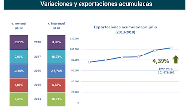 asesores económicos independientes 192-2 Francisco Javier Méndez Lirón