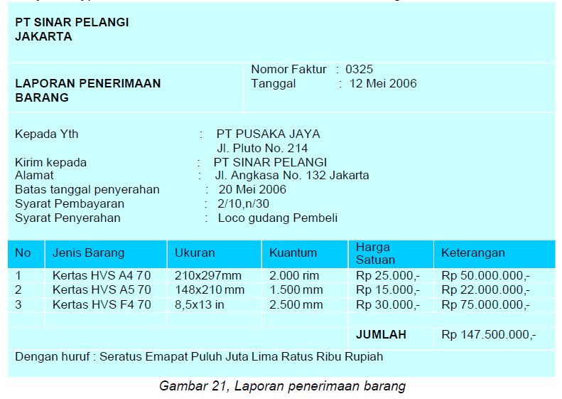 PROSEDUR PENERIMAAN BARANG - Ilmu Ekonomi ID