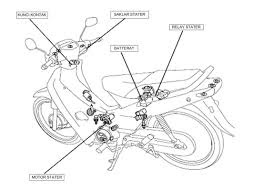 Rangkaian Sistem Pengapian Sepeda Motor Untuk Yamaha