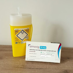 Aimovig 70 mg. review