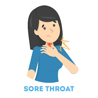 throat pain when swallowing