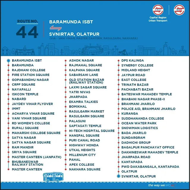 Route No 44 Bhubaneswar to Olatpur SVNIRTAR Mo Bus Service