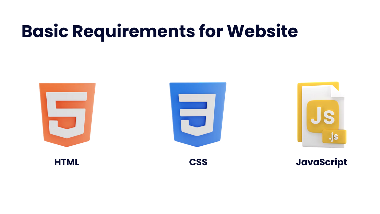 Basic Requirements for website