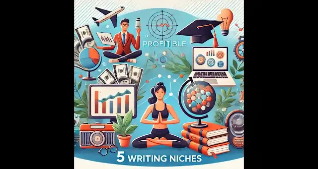 Collage of top 5 profitable writing topics for 2025: finance, health, tech, education, and travel.