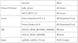 Walton Primo H1 Firmware/ Flash File Free Download 01