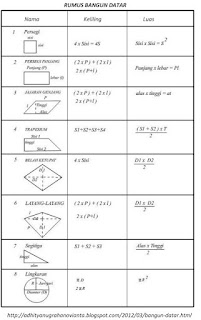 Download Soal UAS PAS Kelas 4 Semester 2 K13 Revisi 2018