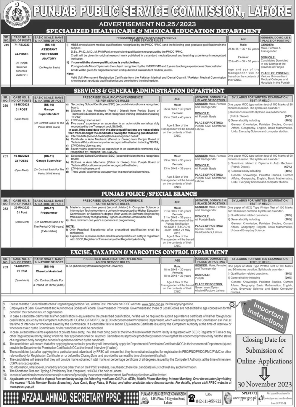 Punjab Public Service Commission Job Advertisement No. 25/2023 | PPSC Latest Jobs 2023