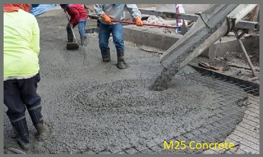M25 Concrete Ratio- Calculation