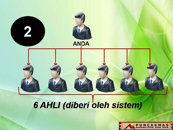BONUS PUSINGAN - DUA
