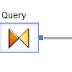 SAP Business Objects Data Services - Date Transform