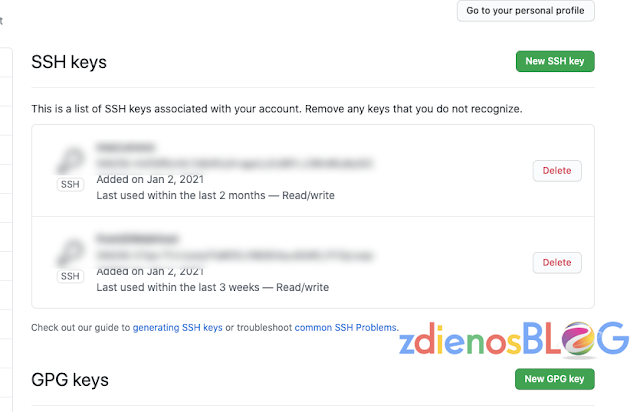 ssh key di github