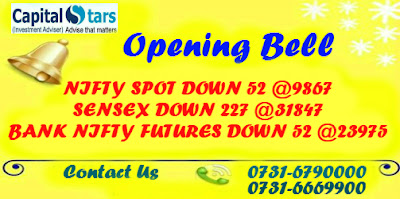 Bank Nifty Futures, equity tips, Free stock cash, Indian Stock market, share market tips, stock market live, 