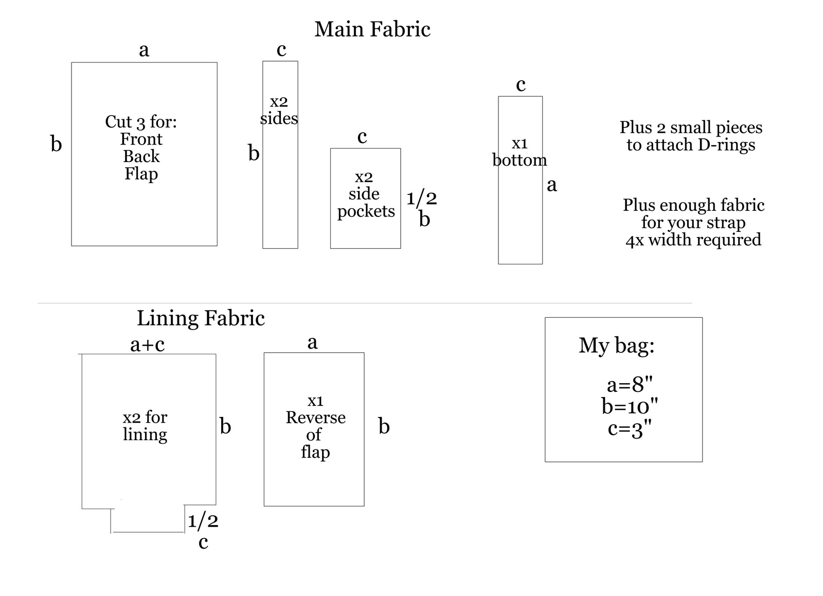 Messenger Bag Pattern