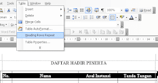 Gambar Menu Heading Rows Repeat
