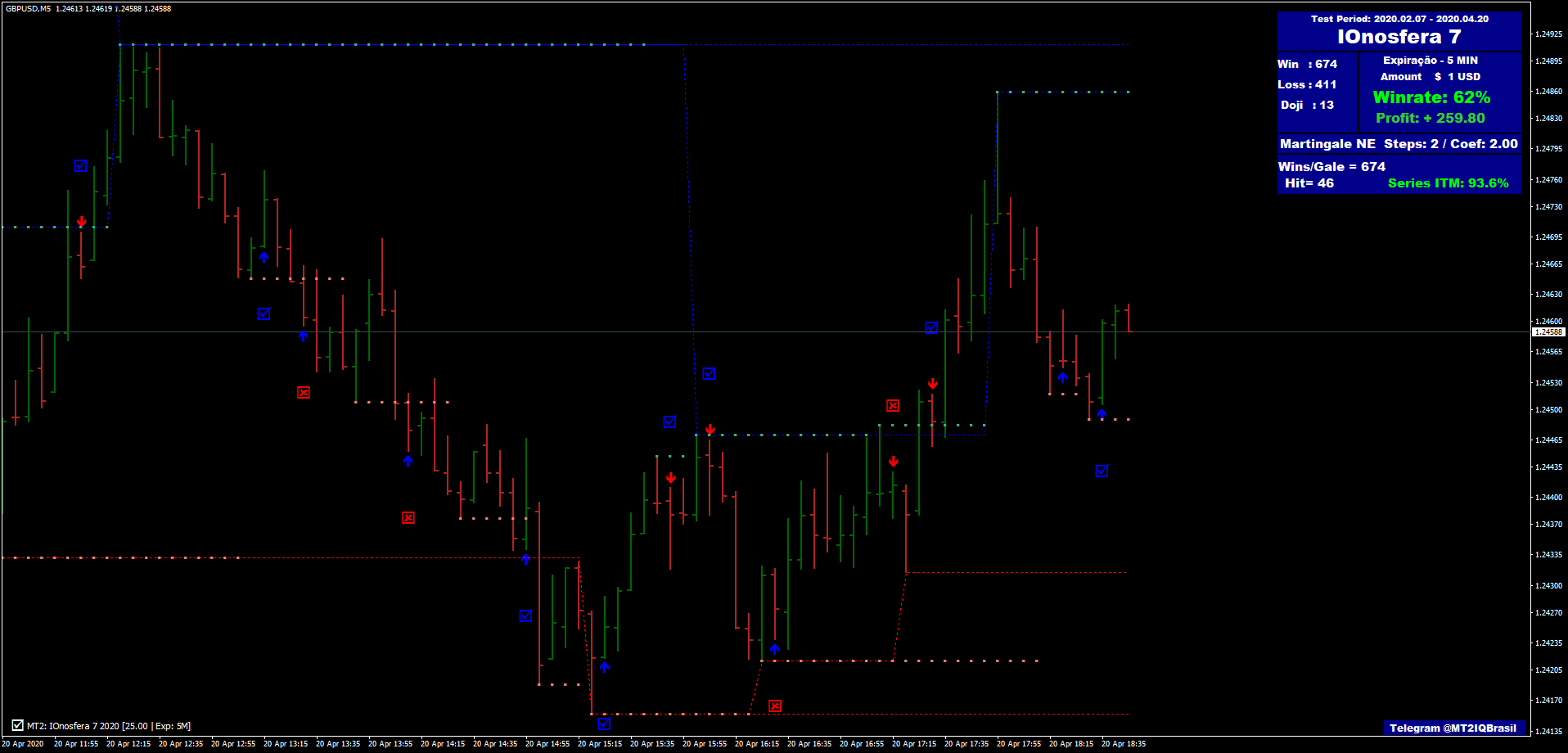 aeon binary options