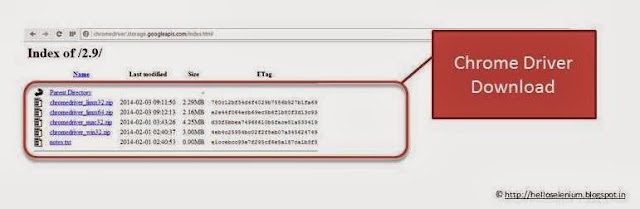 WHAT IS CHROME DRIVER IN SELENIUM WEBDRIVER?