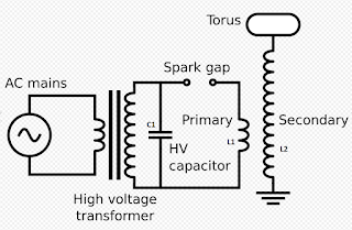 Tesla coil circuit diagram