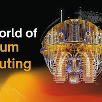 The World of Quantum Computing: A Simple Guide to the Future of Technology