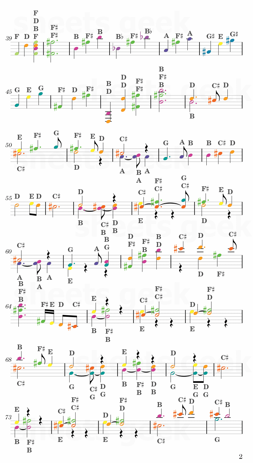 A Light In The Sky - Naktigonis (Deepwoken) Easy Sheet Music Free for piano, keyboard, flute, violin, sax, cello page 2