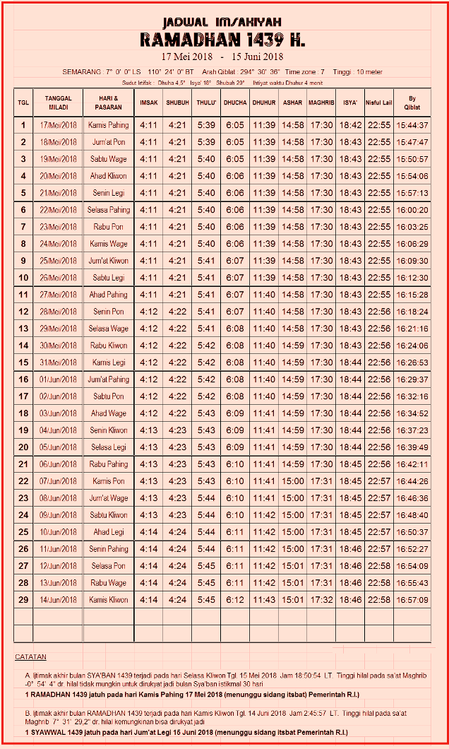 JADWAL IMSAKIYAH PUASA RAMADHAN 2018 / 1439 H  PENDIDIKAN 