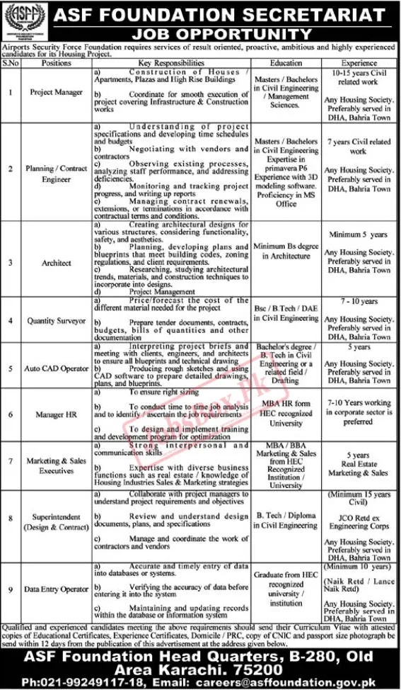 Airports Security Force ASF Foundation Jobs 2024 Latest Advertisement