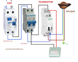 telerruptor unipolar