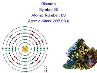 Bismuth: Description, Properties, Uses & Facts