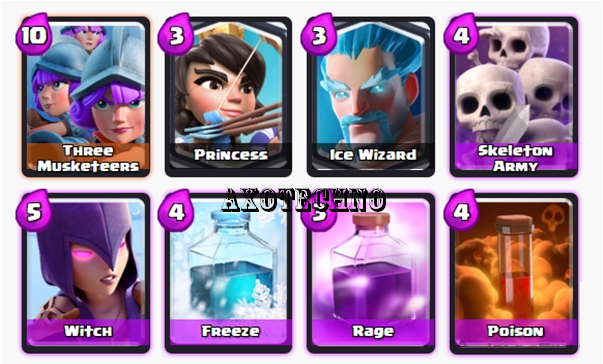 Susunan Battle Deck Terbaik Pada Arena 7 Clash Royale