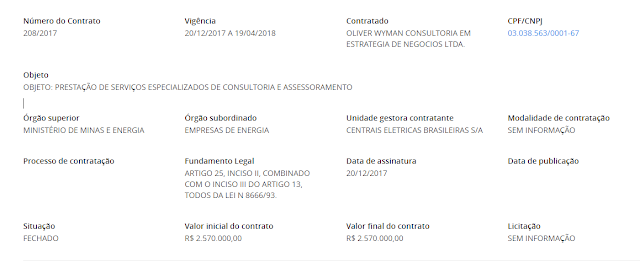 Empresa Oliver Wyman que a "ecnonomista" Ana Carla Abrão é sócia