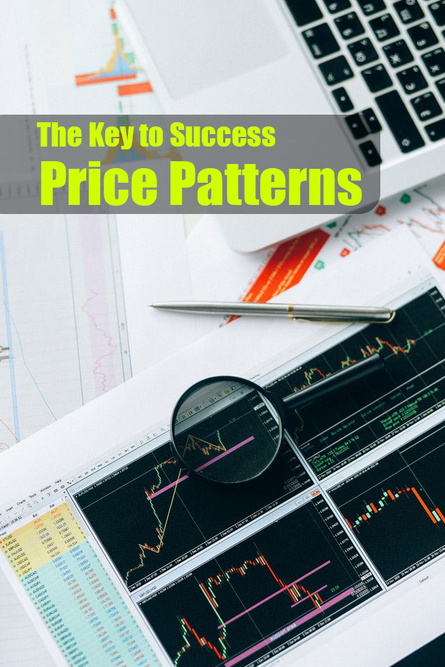 Price Patterns in Forex Trading
