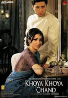 Khoya Khoya Chand (2007)