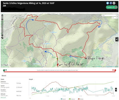 GPS hike tracks for the Alpe di Cisles.