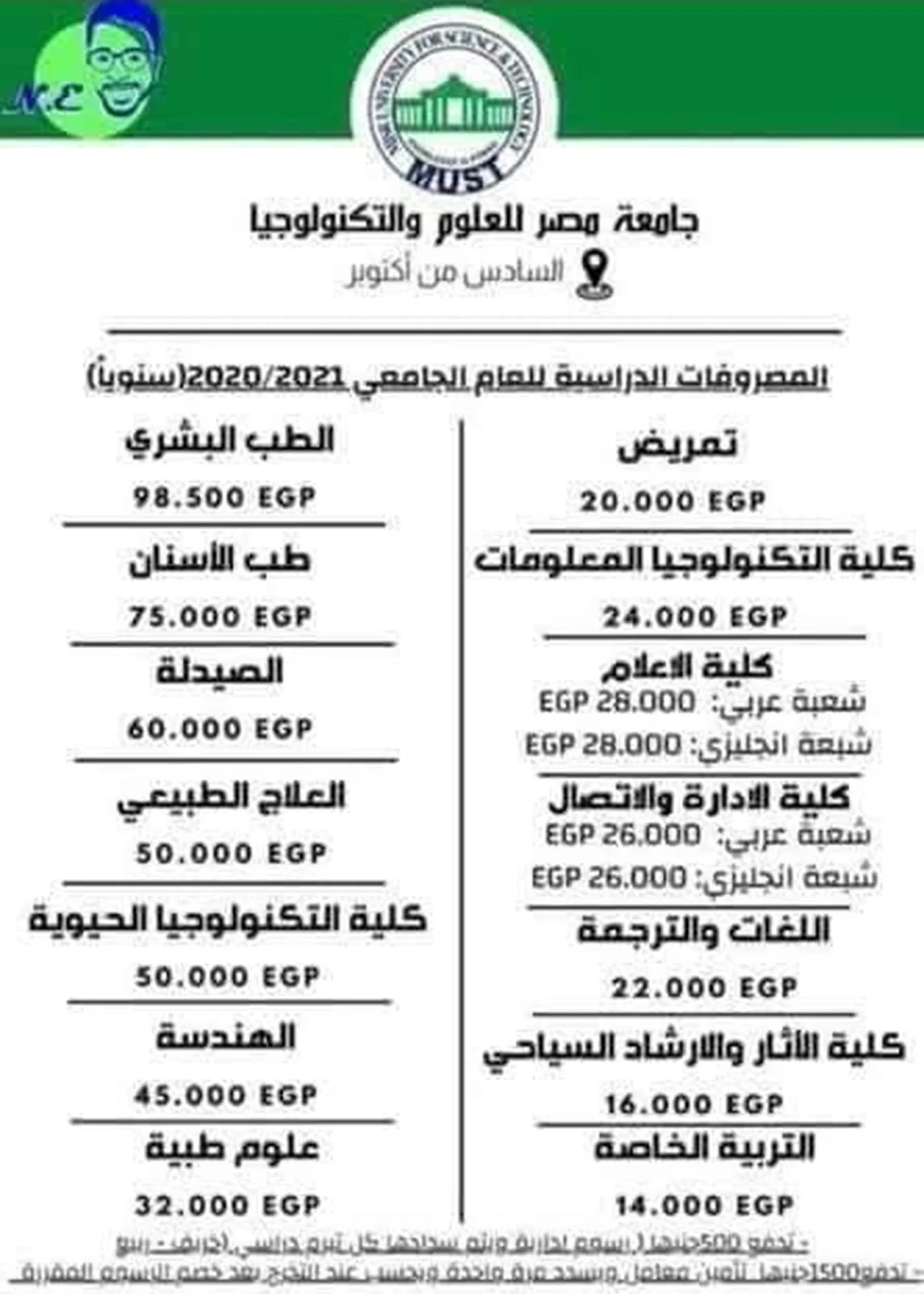 التقديم لجامعة مصر للعلوم والتكنولوجيا للعام الجامعي 2020 / 2021