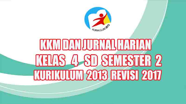 Kurikulum 2013 Revisi 2017