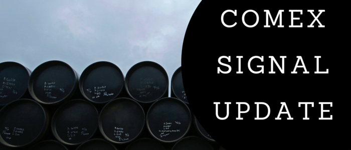  Crude Oil Signals