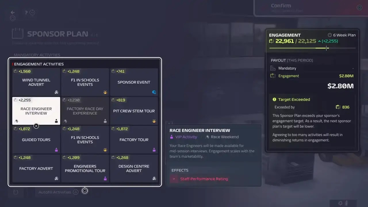 f1 manager 2024 management