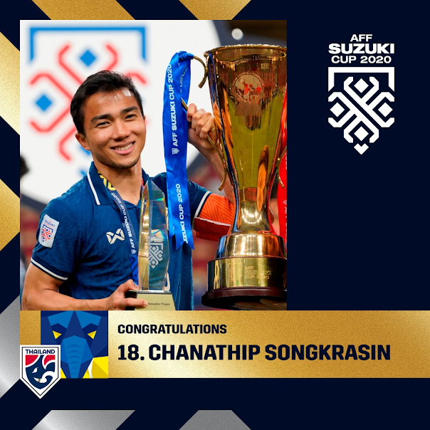 Thailand Juara AFF 2020, Indonesia kempunan buat kali ke 6!