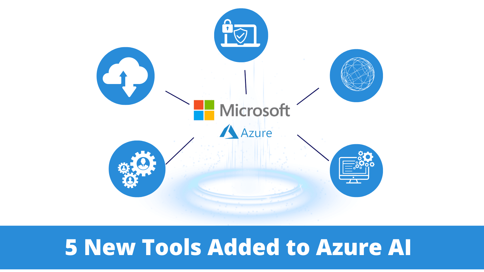 Microsoft Adds 5 New AI Tools to be Added with Azure AI