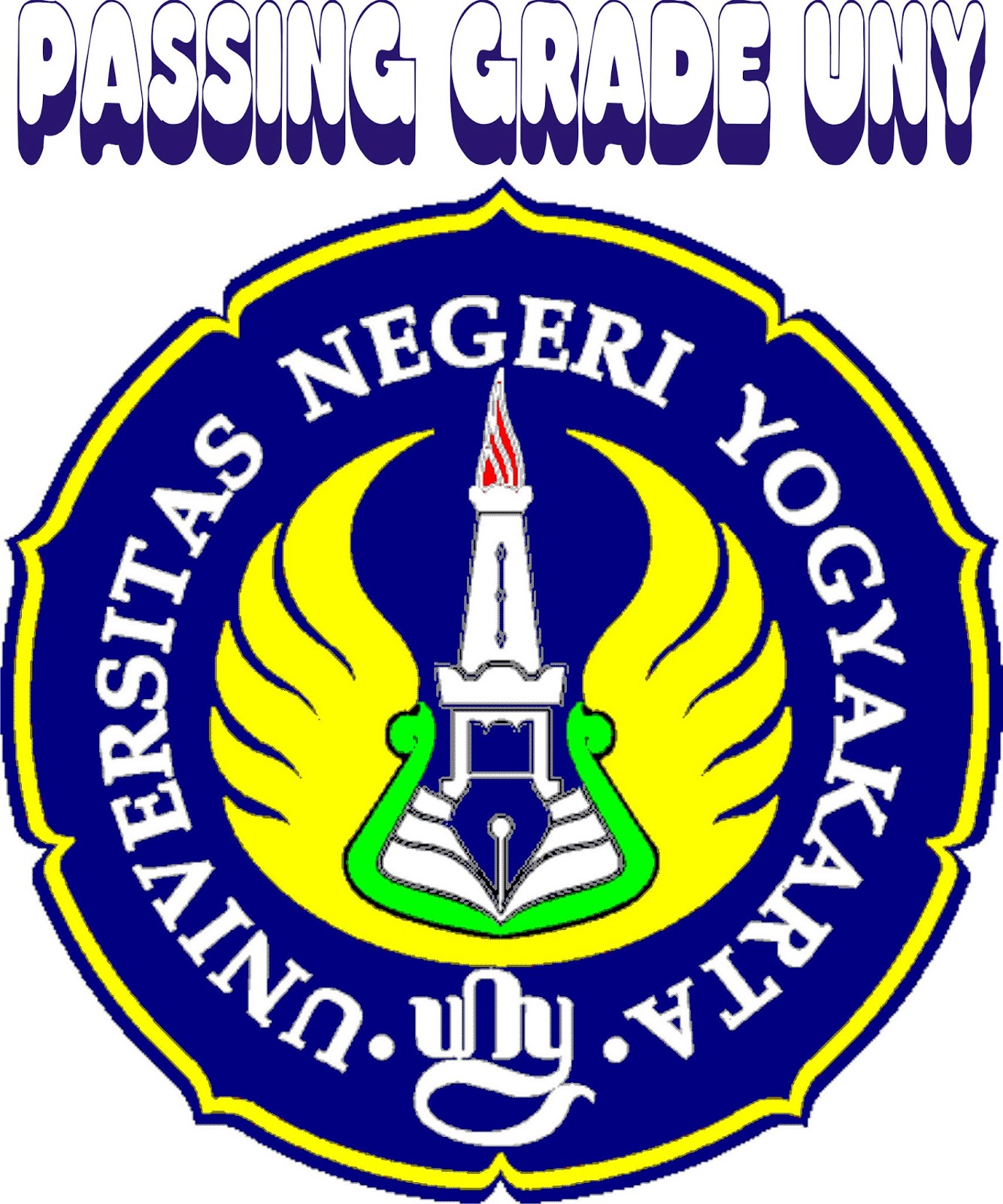 Passing Grade Universitas Negeri Yogyakarta UNY 2013