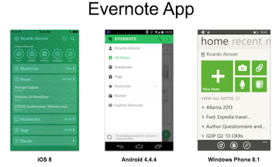 evernote app