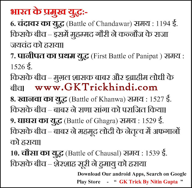 GK Trick Book Free Download 